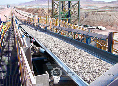 Features and Selection of Belt Conveyor