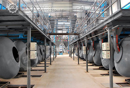 Energy Saving Measures Of Ceramsite Sand Production Line