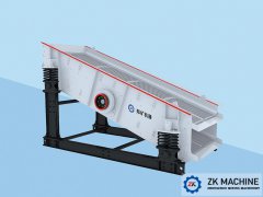 Overview of Vibrating Screen