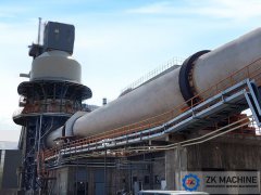 Precautions for Flame in Rotary Kiln