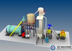 Base Process Introduction for 300TPD Cement Mill Grinding Station