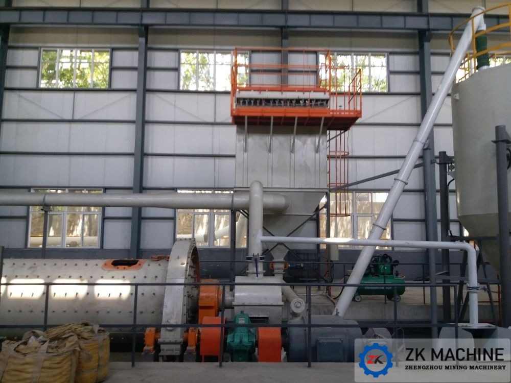 Aluminum Ash Processing System