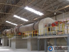 The Fuel Select for Rotary Kiln Firing Ceramsite