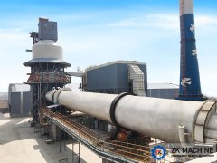 Lime Rotary Kiln