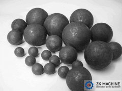 The Steel Balls Configuration of Ball Mill