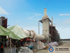 Exhaust Gas Treatment System of Sludge Ceramsite Production Line