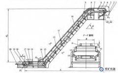 Structure and Main Components of the Corrugated Sidewall Conveyor